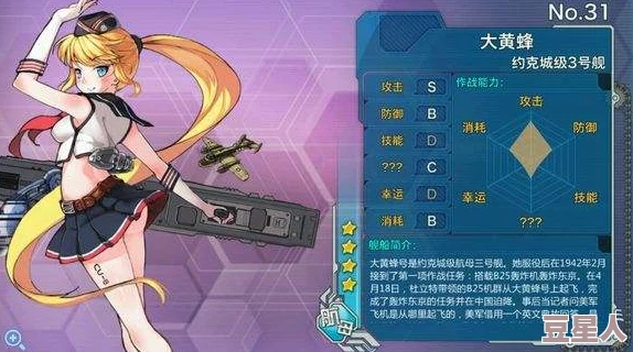 2024热门战舰少女打捞队高效配置攻略