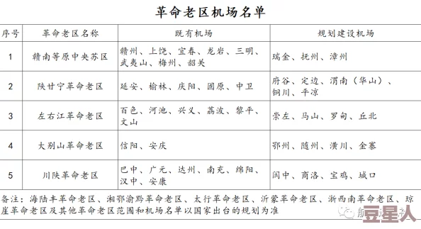 碧蓝航线：揭秘金梭鱼为何成为最热门的顶尖鱼雷机