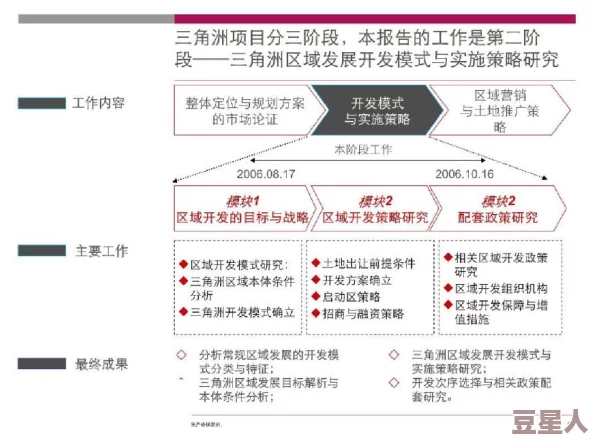 深度解析三角洲行动交易方法：策略、技巧与市场应用详解