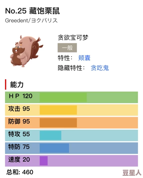 深度解析宝可梦大集结中藏饱栗鼠的搭配策略与优势运用