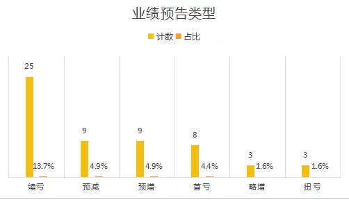 深度解析三角洲行动的战略性重新部署方法与优化策略