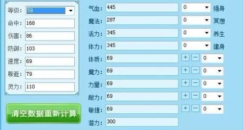 梦幻西游59大唐角色属性面板深度解析与理想值探讨