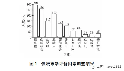 深度解析文明6中国玩法下，万神殿选择策略与适配性分析