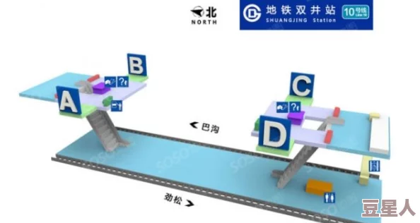 深度解析地铁逃生场景下哪种科技方案更为优越？