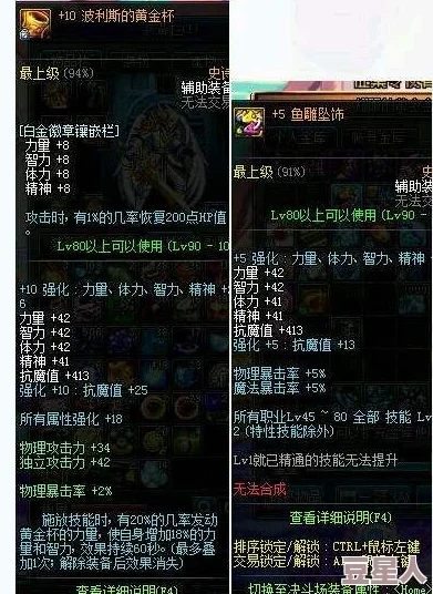 DNF天空套与神兽对比分析，哪款装备更强？