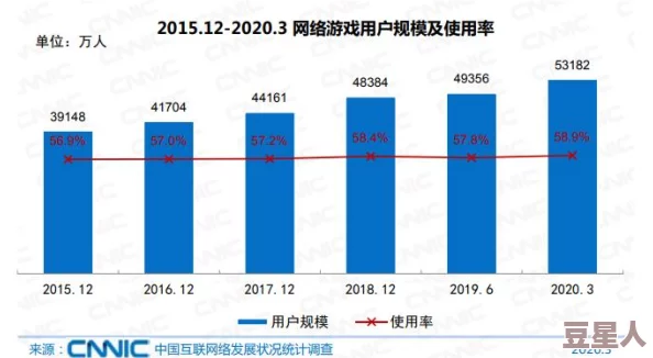 PUBG七周年庆典活动网站上线,精彩内容等你探索