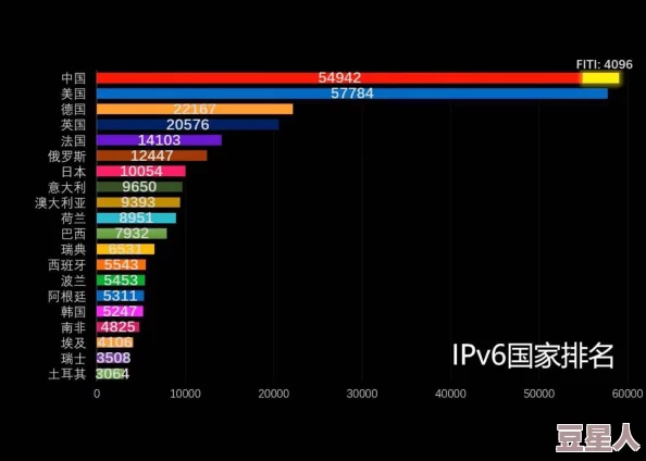 地铁逃生三甲和四甲爆率对比分析:哪个更高?