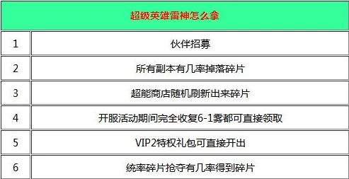 探索可迁移技能的多种获得途径：全面解析与实用指南