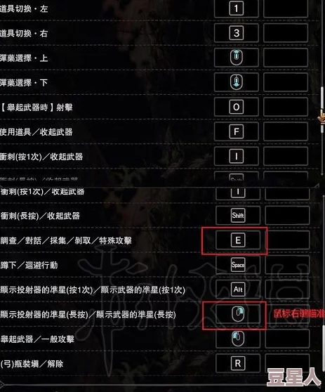 怪物猎人系列：深入解析远程攻击操作键位及其技巧