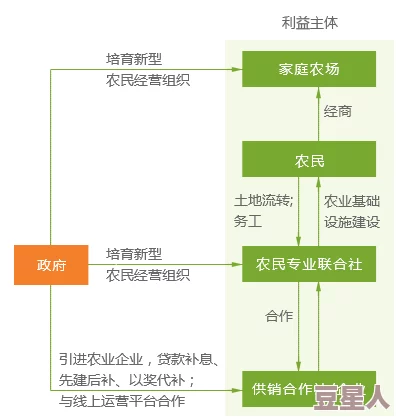 深度解析无限机兵能量条系统的运作机制与功能介绍