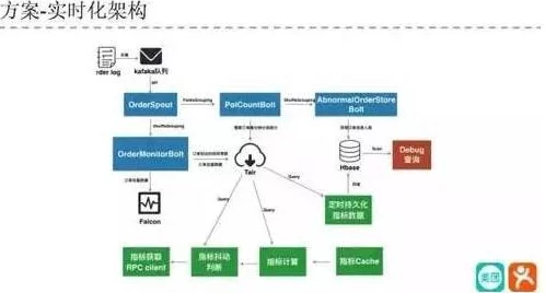 深度解析免费云游戏平台推荐及优缺点详解