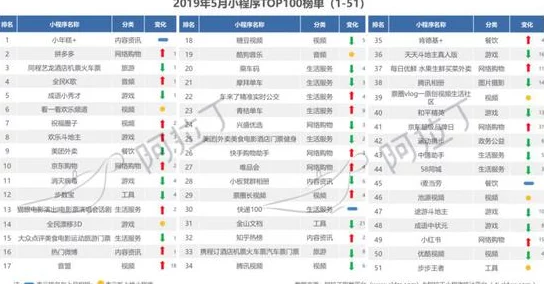 2024年精选单人开发耐玩独立游戏下载推荐：深度解析与排名榜单