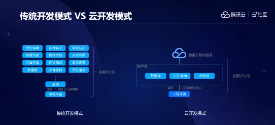 2024年高可玩性厨房游戏深度解析与下载推荐指南