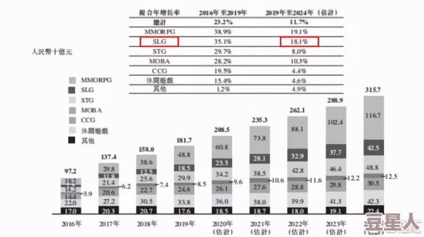 2024年SLG游戏排行榜前十名深度解析高可玩性策略游戏推荐下载