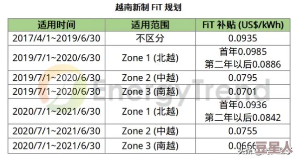 2025年还有哪些值得期待的经典RTS游戏？