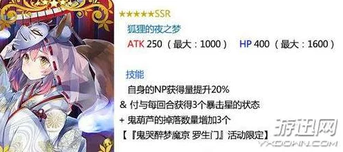 《fgo》罗生门卡池，抽哪些英灵和礼装性价比最高？