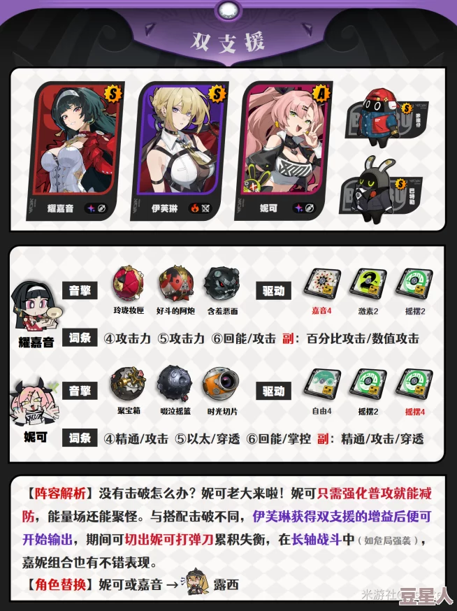《绝区零》伊芙琳技能怎么加点？
